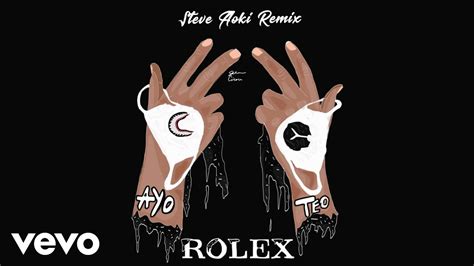 rolex cover aioki|rolex youtube.